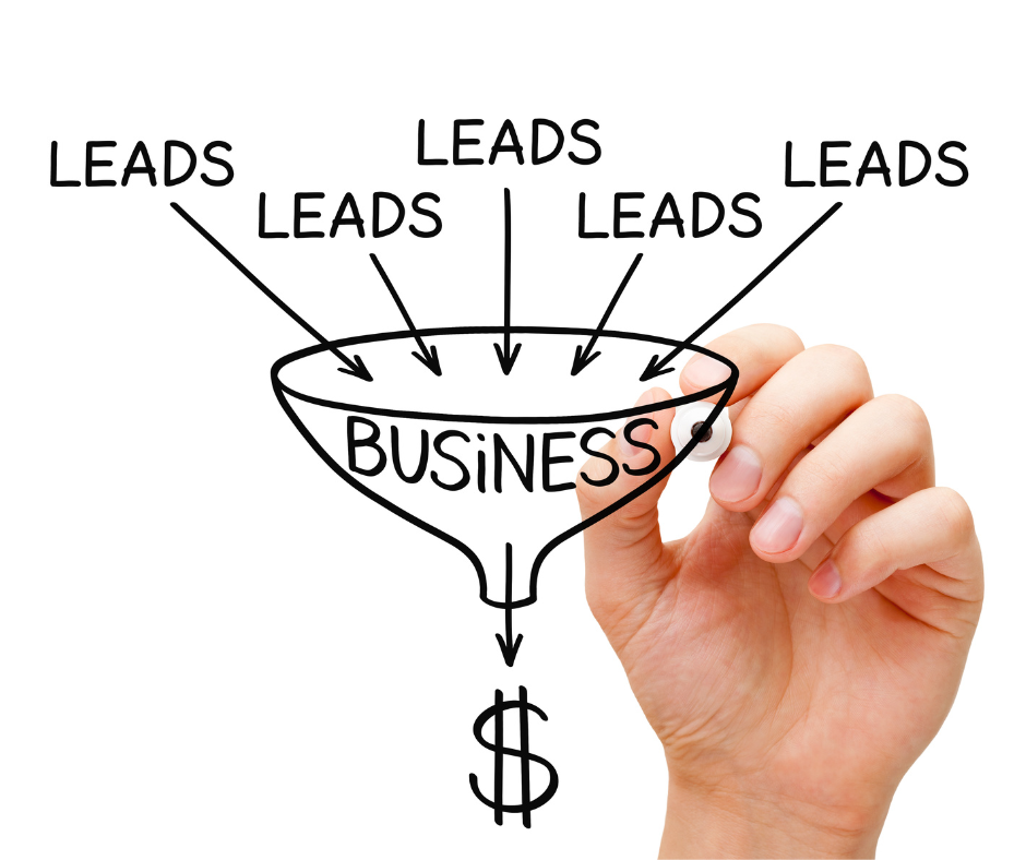 prodajni lijak, družbena omrežja, faze lijaka, digitalni marketing, prodaja